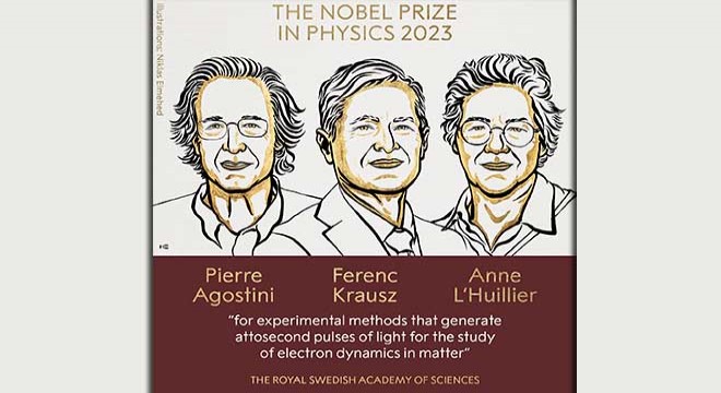 2023 Fizik alanında Nobel Ödülü’nü alanlar açıklandı