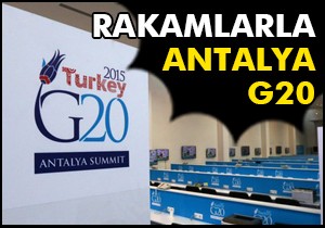 Rakamlarla Antalya G-20