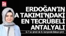 Erdoğan'ın A Takımı'ndaki en tecrübeli Antalyalı