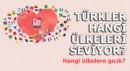 Hangi ülkeleri seviyoruz, hangi ülkelere gıcığız?